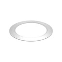 198-1137: 874.5mm Outer Diameter Brake Friction Disc